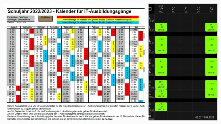 Unterrichtsformen im Vergleich